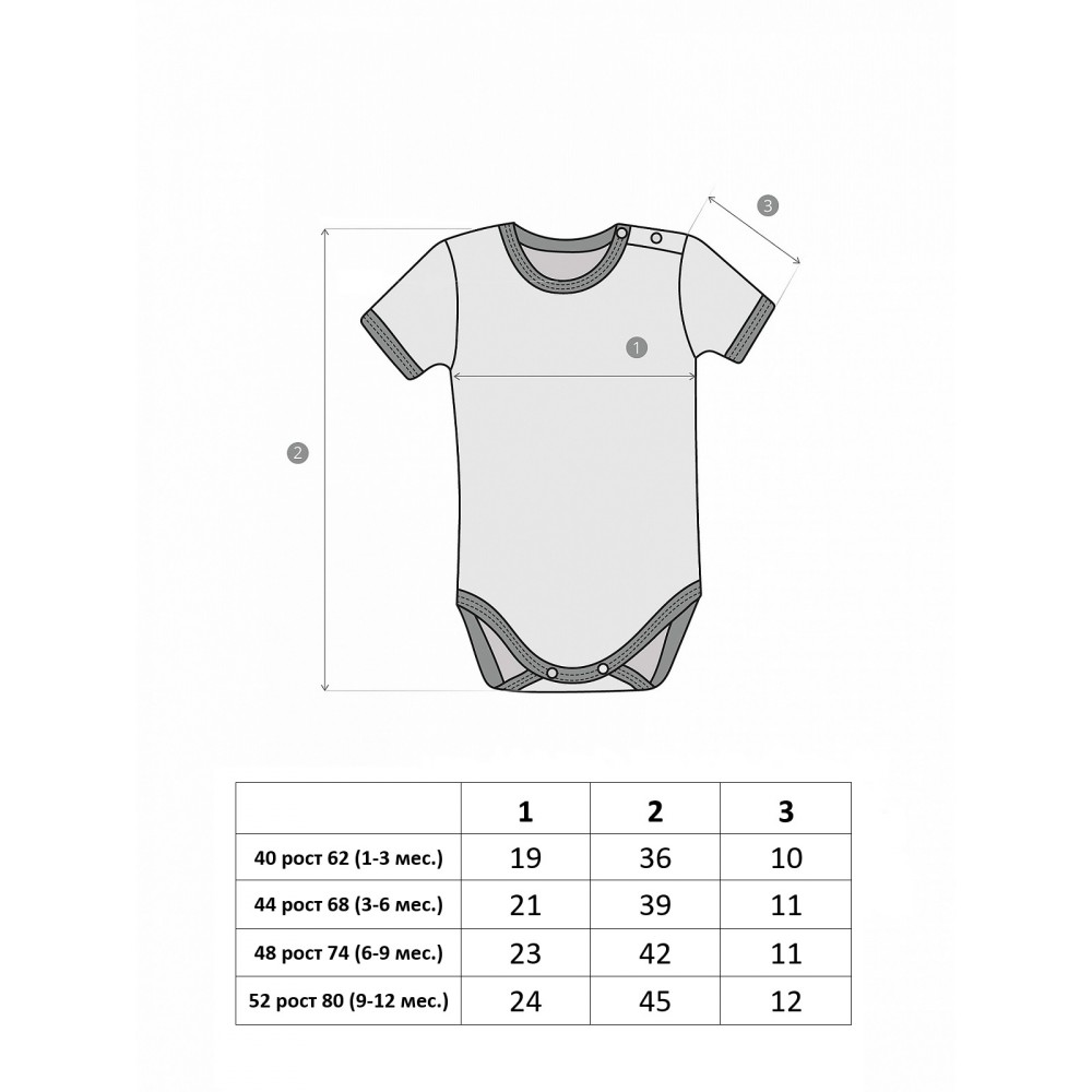 Боди для новорожденных с коротким рукавом Размерная сетка